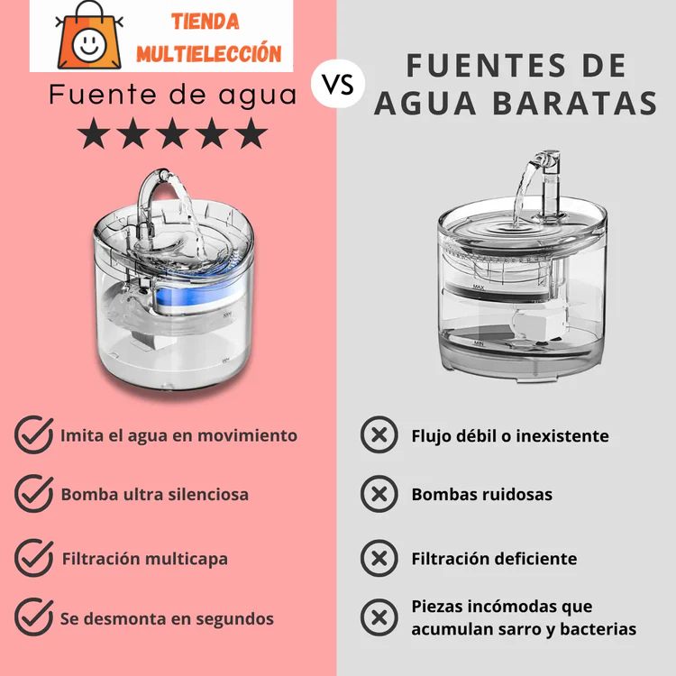 Fuente de agua para mascotas